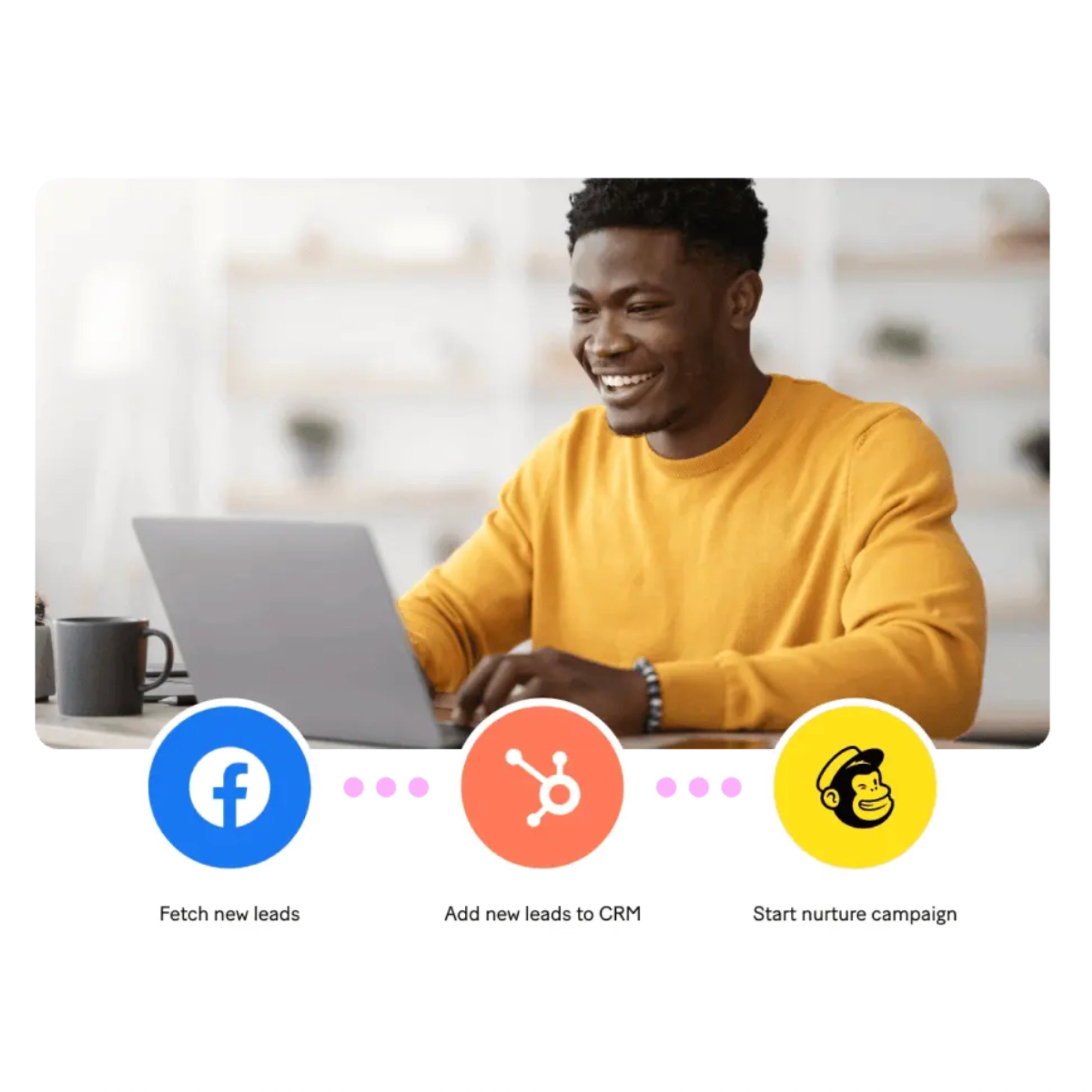 Automate Agency lead nurture workflow connecting Facebook, HubSpot, and email marketing