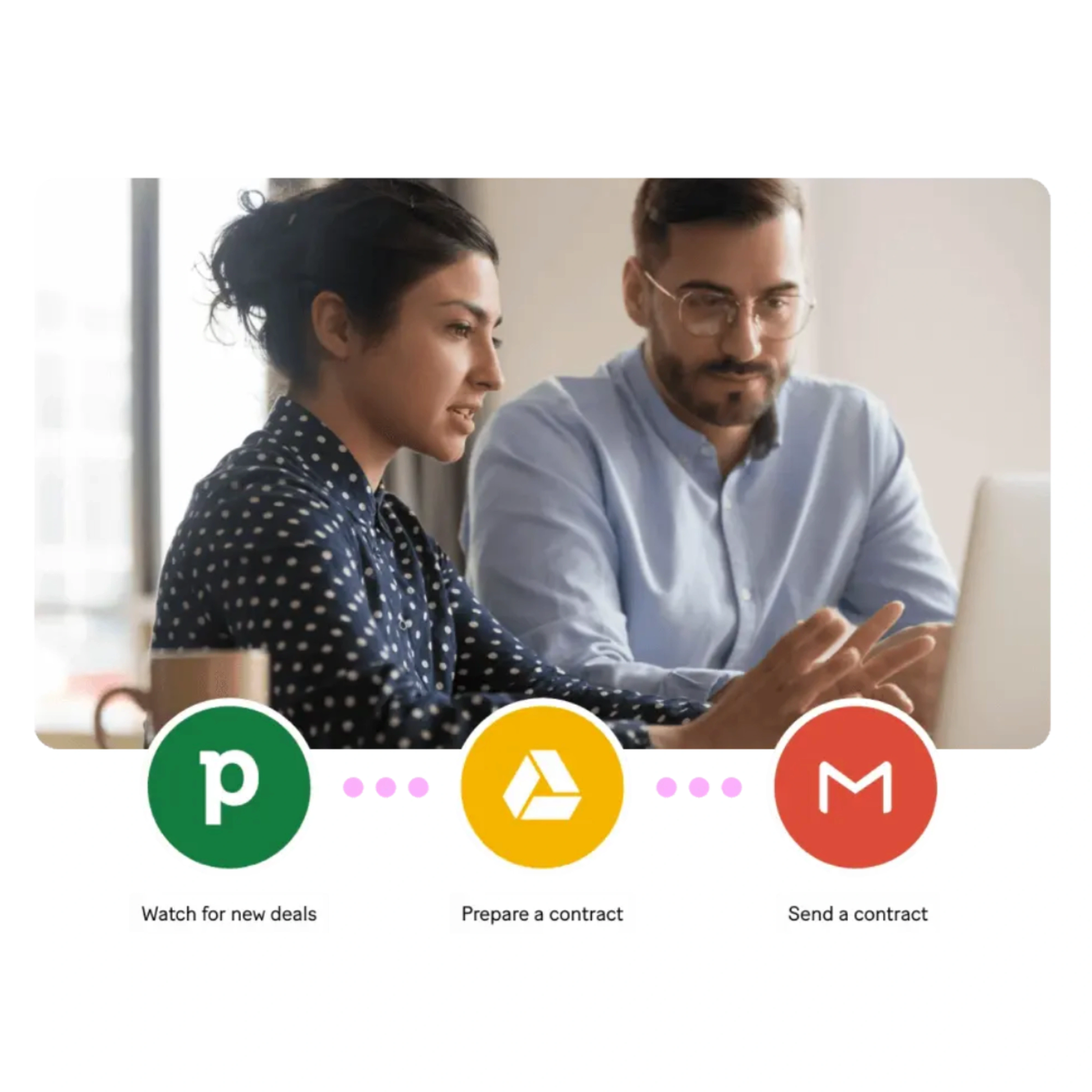 Automate Agency collaborative workflow connecting sales, files, and email systems