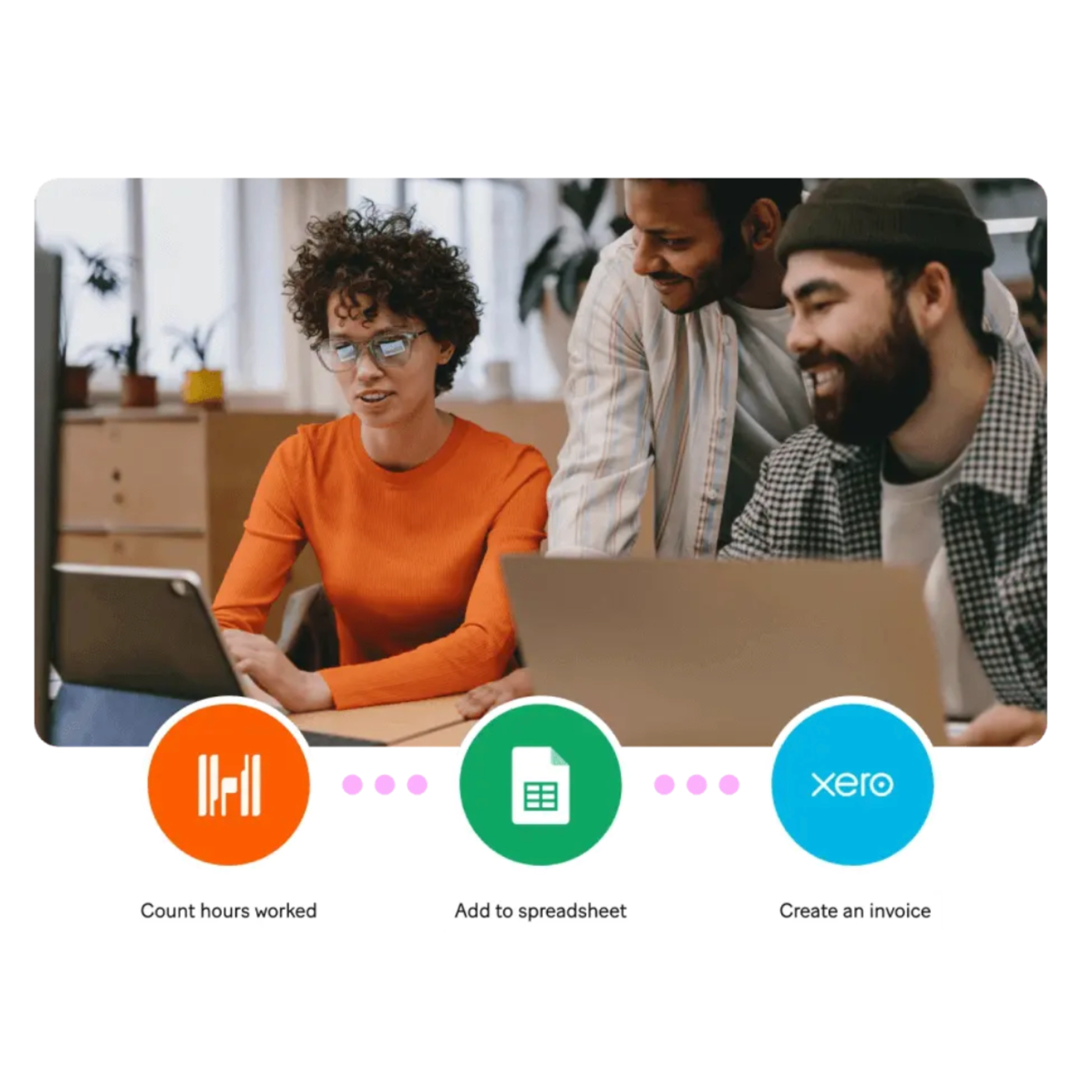 Automate Agency workflow showing team collaboration with spreadsheets, finance, and reporting tools